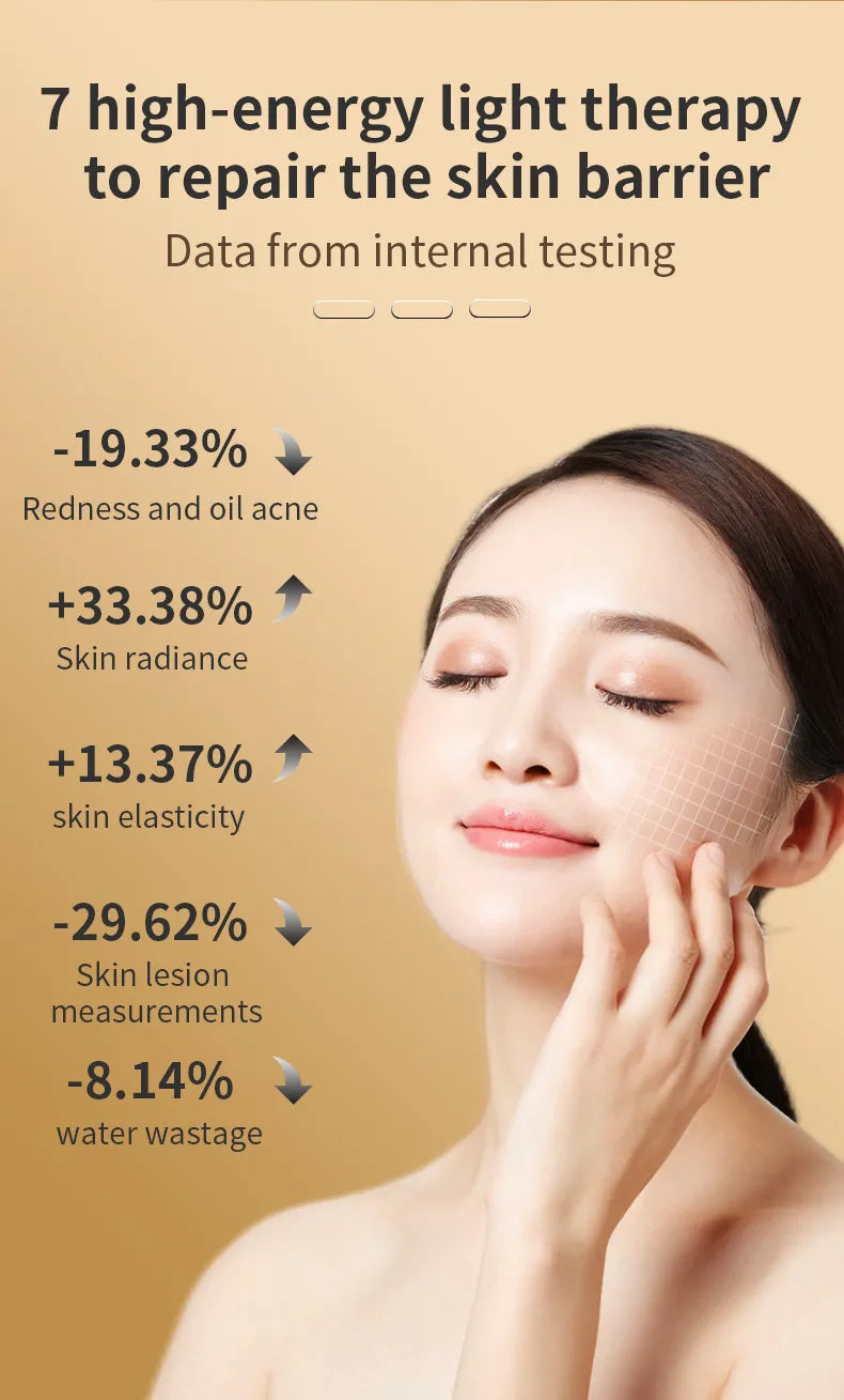 LumiraGlow Red Light Therapy Face Mask — Spa Results at Home